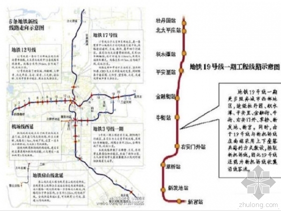2020地铁施工组织设计资料下载-北京8条地铁新线年底开工 5年内建12条地铁