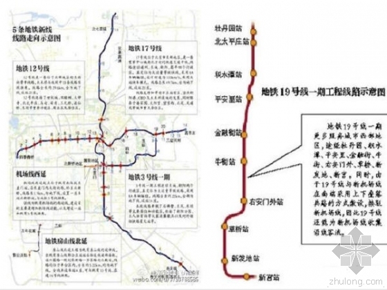 北京8条地铁新线年底开工 5年内建12条地铁-确定于今年开工建设的6条地铁线路