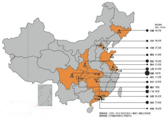 成都温江万春庄园分析资料下载-揭李嘉诚旗下地产版图 将重整地产业务