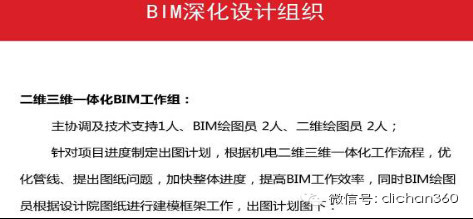 建筑项目全流程资料下载-万科广场建设项目BIM技术应用全流程详解