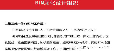 万科广场建设项目BIM技术应用全流程详解-住总万科广场BIM技术应用概况