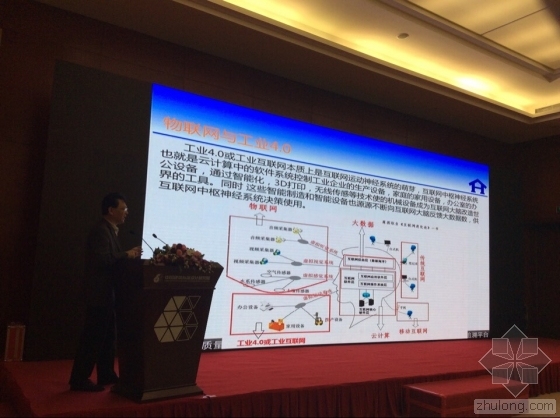 图文店装修图资料下载-[图文直播]王全良：住宅产业化下的建筑物联网与建筑质量追求