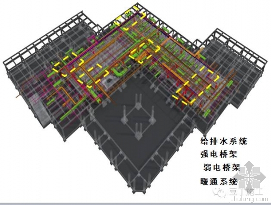 腾讯北京总部大楼基于资料下载-腾讯总部大楼BIM技术运用实例解析（上）