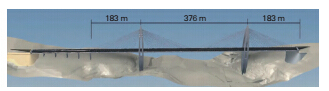 桥塔方案设计资料下载-BIM技术在摩洛哥布里格里格河谷斜拉桥中的应用