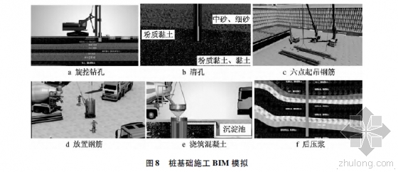 BIM技术在中国尊基础工程中的应用-工程桩模拟