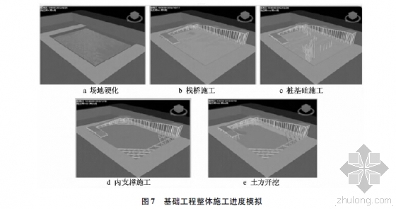 BIM技术在中国尊基础工程中的应用-基础工程进度施工模拟