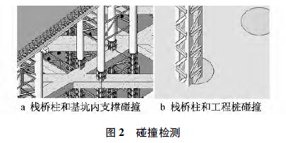 BIM技术在中国尊基础工程中的应用-碰撞检测