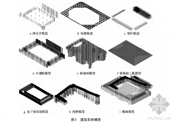 BIM技术在中国尊基础工程中的应用-图1 建筑实体模型