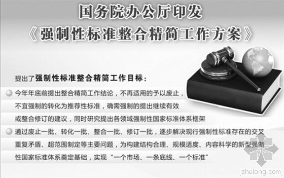 建筑工程强制性标准规范资料下载-国务院：强制性标准整合精简工作方案的通知