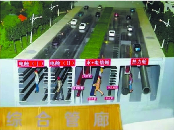 地铁管线综合模型资料下载-北京市地下管线大普查 拟建地下综合管廊