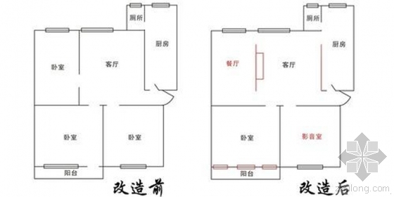 老建筑翻新资料下载-8万老房翻新记 28年屋龄旧屋变身完美公寓