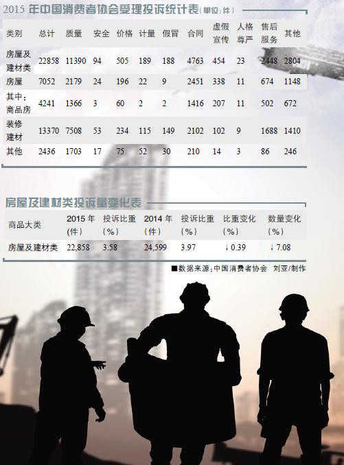 安全事故案例及图片资料下载-2015年建材安全事故盘点：
工匠精神是建材业安身立命之本