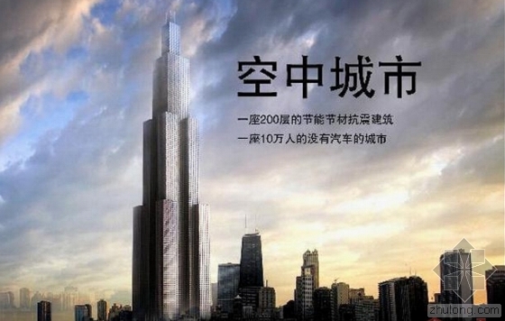 克拉玛依世界石油之城资料下载-1008米！中国世界第一高楼“天空之城无人敢建”？