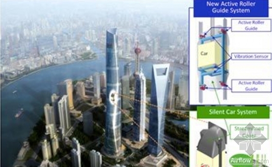 632米结构资料下载-上海632米最高楼将投用 电梯每秒18米超过台湾101电梯为全球最快