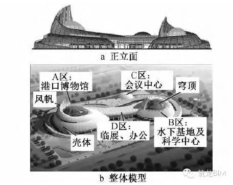 BIM在宁波·中国港口博物馆建筑图纸深化阶段的应用-图1 建筑效果及功能分布