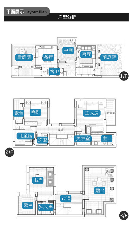 su中式小屋资料下载-留日小夫妻回国定居 亲装300平新中式别墅