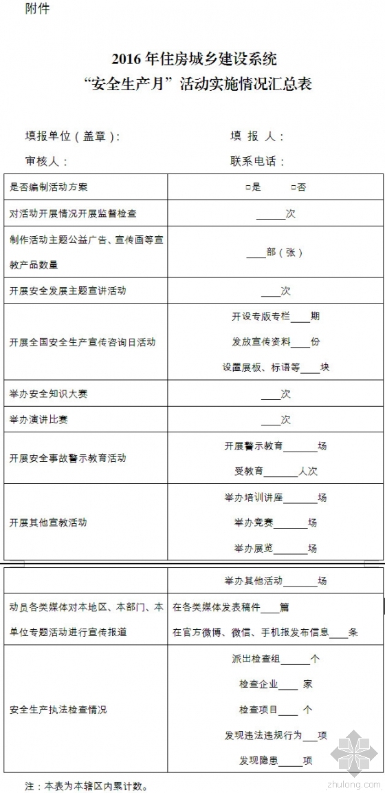 安全生产主体责任落实方案资料下载-住建部：开展2016年住房城乡建设系统“安全生产月”活动通知