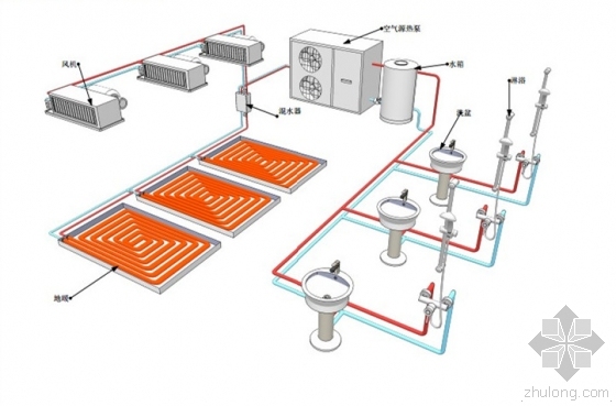 空气原热泵资料下载-直热电采暖遭禁 热泵采暖最高补2.4万获力推