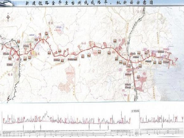 2020福清东部新城区规划图资料下载-金台铁路全面动工 预计2020年实现通车
