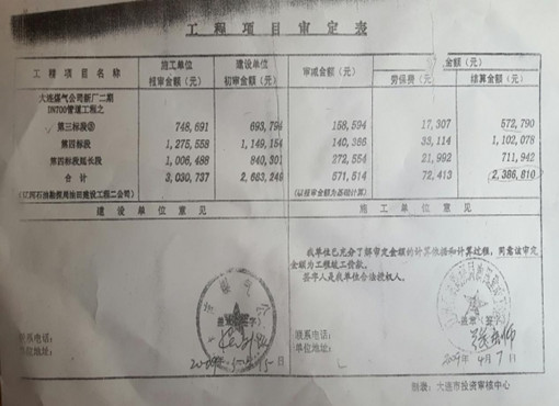 高铁站站前工程可行性研究资料下载-辽宁大连:1200万工程款被冒领讨说法三年无果