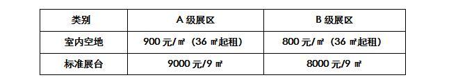 2016最新别墅设计资料下载-第八届中国旅游产业博览会 
2016天津国际旅游景区设计及设施展览