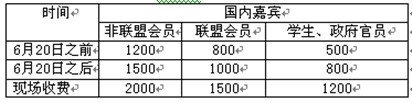 2016中国被动式集成建筑产业技术交流大会暨全国装配式被动房高峰论-11图_副本