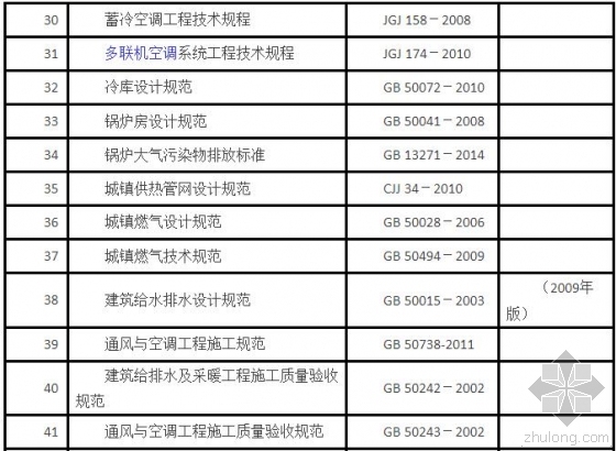 [炸弹]注册公用设备工程师网报马上开始....-暖通执业资格考试主要规范、标准