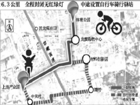 自行车骑行道路图纸资料下载-北京将建首条自行车“高速”路全程6.3公里