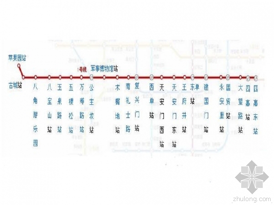 客运站cad总图资料下载-院士揭秘:北京地铁1号线隐藏惊天机密