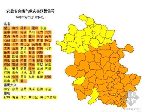 中小河流洪水预警预报资料下载-安徽进入“烧烤模式”旱象露头 14条河流仍超警戒水位