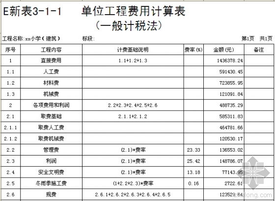 [湖南]新建4层框架结构教学楼建筑安装工程量清单(含施工图纸)-单位工程费用计算表