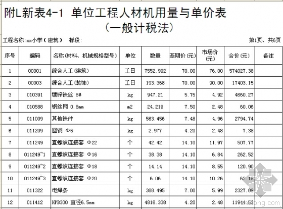 [湖南]新建4层框架结构教学楼建筑安装工程量清单(含施工图纸)-单位工程人材机用量与单价表