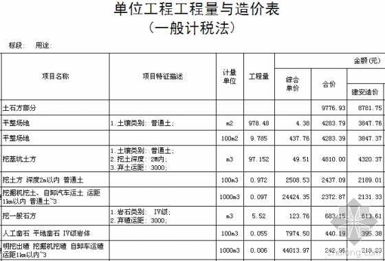 [湖南]新建4层框架结构教学楼建筑安装工程量清单(含施工图纸)-单位工程工程量与造价表