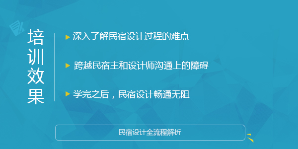 民宿設計全流程解析