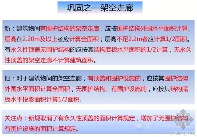 图释建筑面积计算规范资料下载-最详细最明了！新旧建筑面积计算规范对比