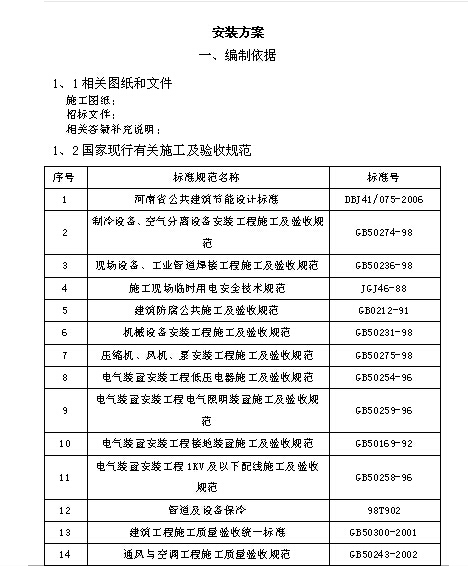 安检设备工程设备采购资料下载-某国际机场二期扩建工程航站区 通风空调设备采购项目