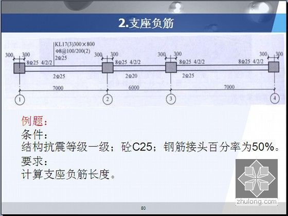 外走廊顶节点详图资料下载-冷缩电缆终端头的制作工法