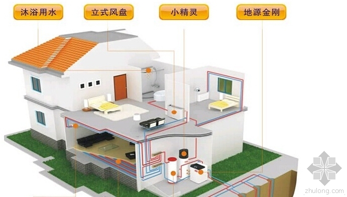 空调安装图集cad资料下载-卧室空调安装四大注意事项揭秘 你家空调装对地方了吗？