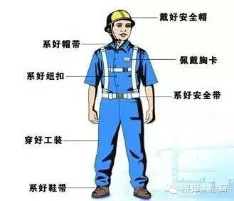 施工现场整改资料下载-施工现场105项安全通病整改对策，你值得拥有！