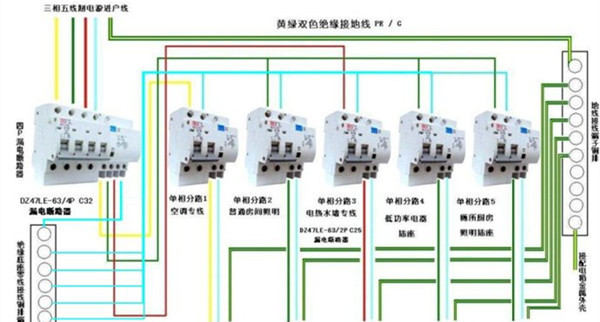 40条安全生产常识资料下载-必备电工常识61条