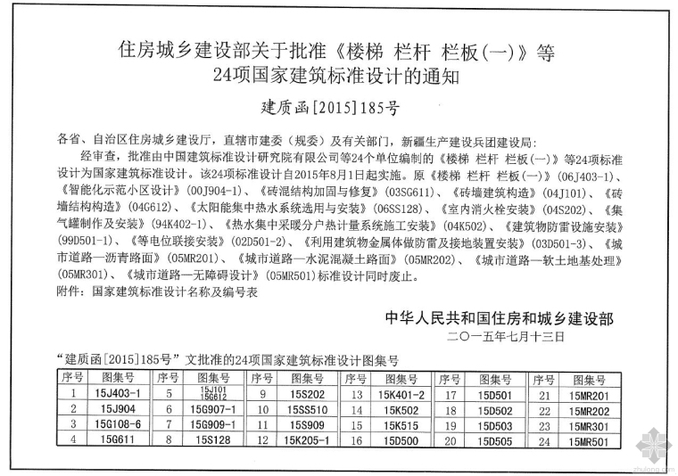 cad栏杆图集资料下载-[图集]15J403-1楼梯 栏杆 栏板