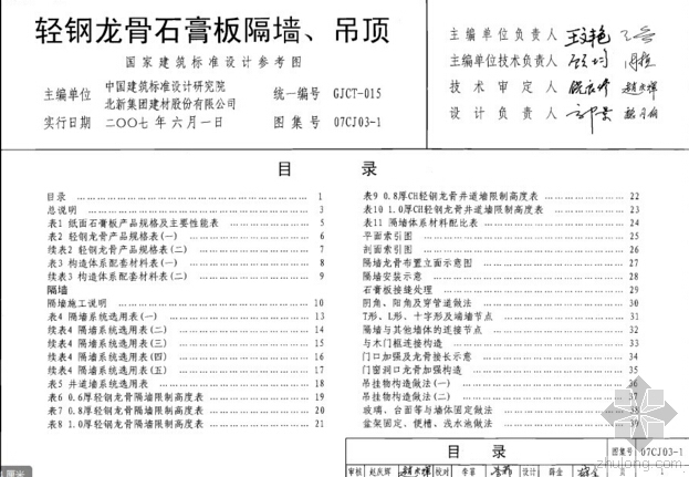 双层龙骨双面石膏板隔墙资料下载-轻钢龙骨石膏板隔墙吊顶（精简版）技术讲解