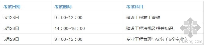 二建市政考试网资料下载-2016二建考试时间确定，报名审核流程早知道！