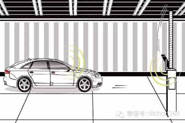 万科最新豪宅的资料下载-万科最新豪宅的『14个场景+26项黑科技』，秒杀一切豪宅