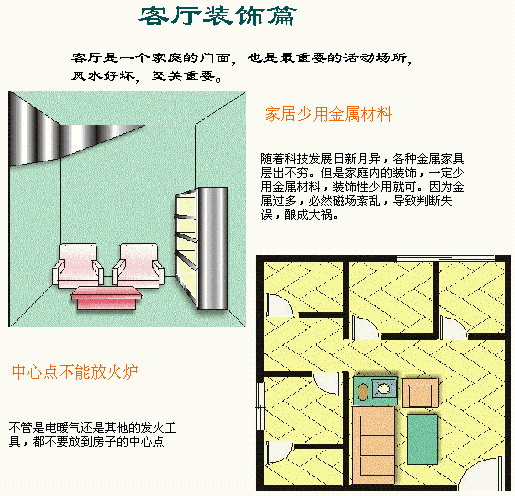 实用的装修资料下载-最全.最实用的：装修风水图解