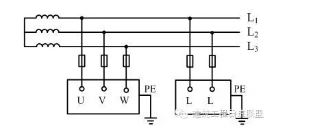 电气配电系统资料下载-解读低压配电系统的3种接地形式：IT/TT/TN