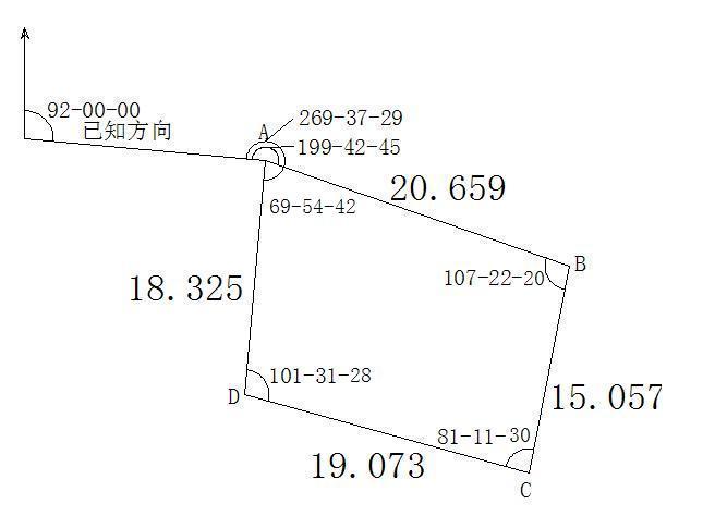 偶然误差 accident error；random error资料下载-导线全长闭合差 total length closing error of traverse资料