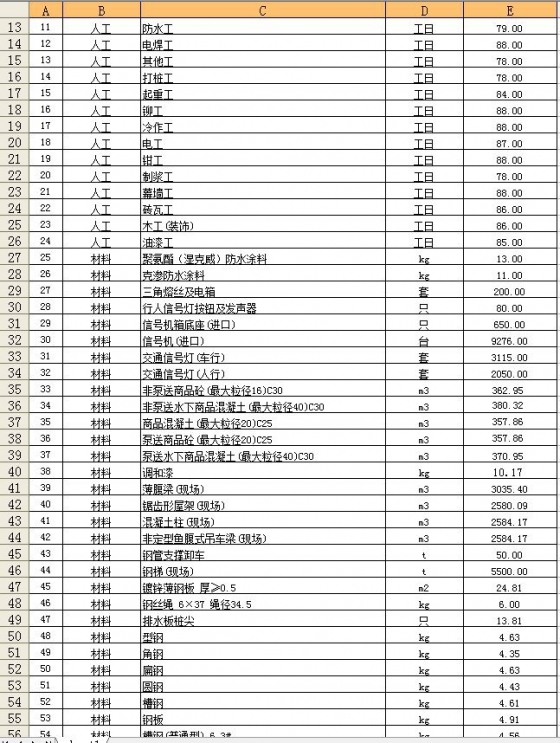 上海市建筑和装饰工程概算定额(2010)人材机价格清-01.jpg