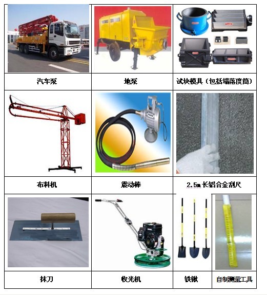 万科工程监理细则资料下载-混凝土工程施工标准化做法图解（万科）