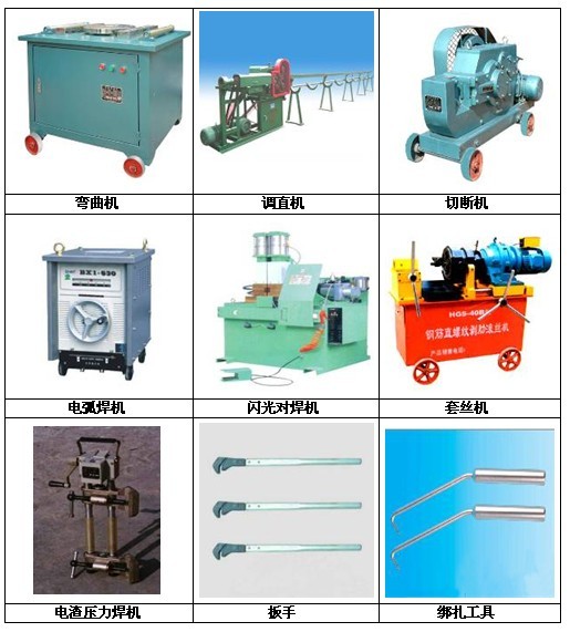 万科施工标准系列资料下载-钢筋工程施工标准化做法图解（万科）